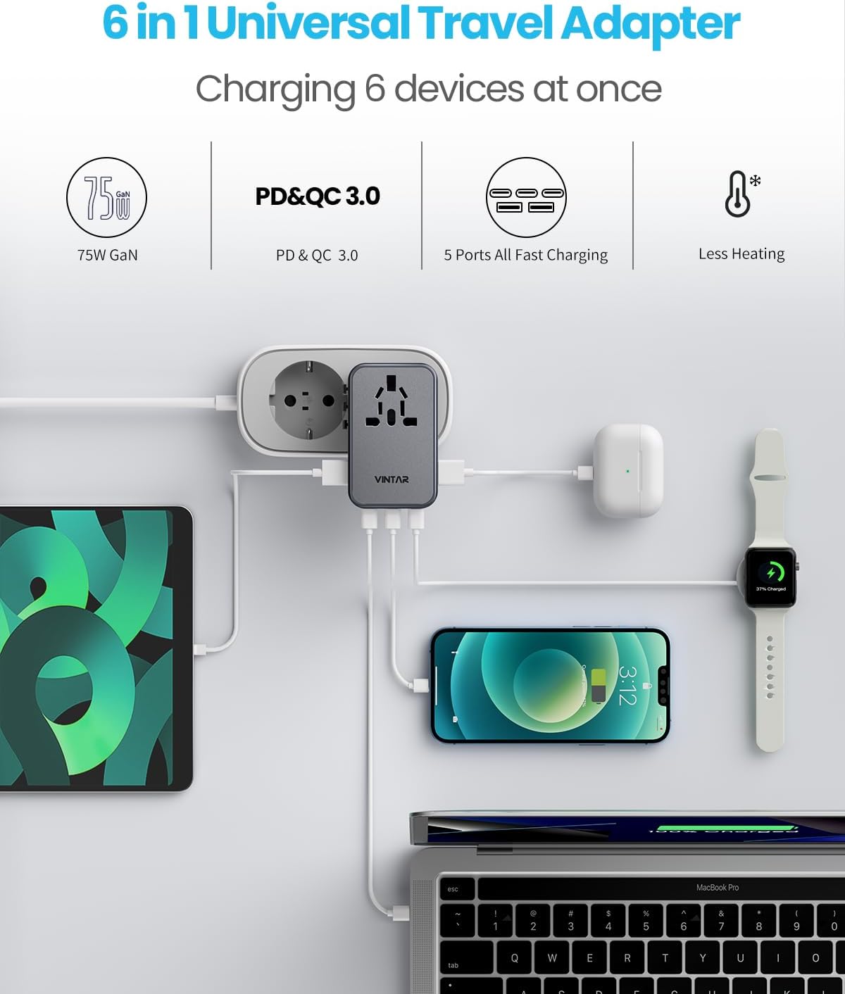 Universal Travel Adapter, VINTAR 75W GaN International Power Adapter with 3 USB-C PD and 2 USB-A QC Charging Ports, All-in-one Outlet Converter Wall Charger for Europe UK USA AUS(Type C/G/A/I), Grey