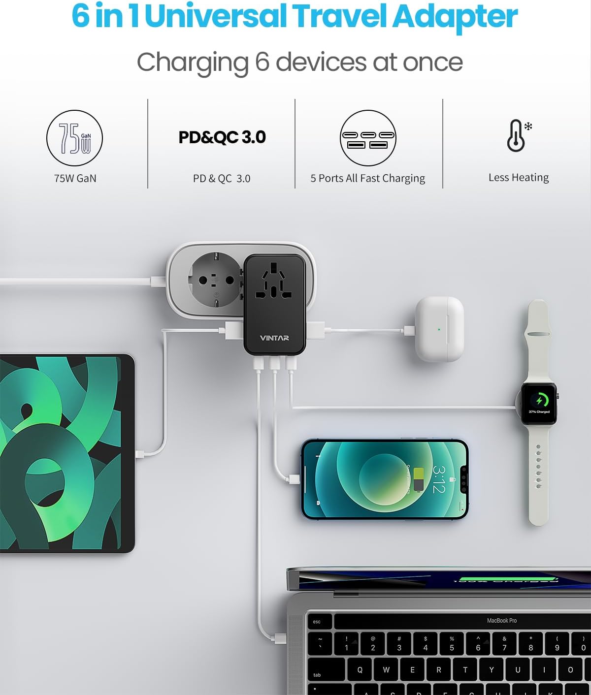 Universal Travel Adapter, VINTAR 75W GaN International Power Adapter with 3 USB C PD and 2 USB A QC, All in One Travel Essentials for UK/EU/USA/AUS, Travel Adapter Worldwide for Laptops Phones, Black