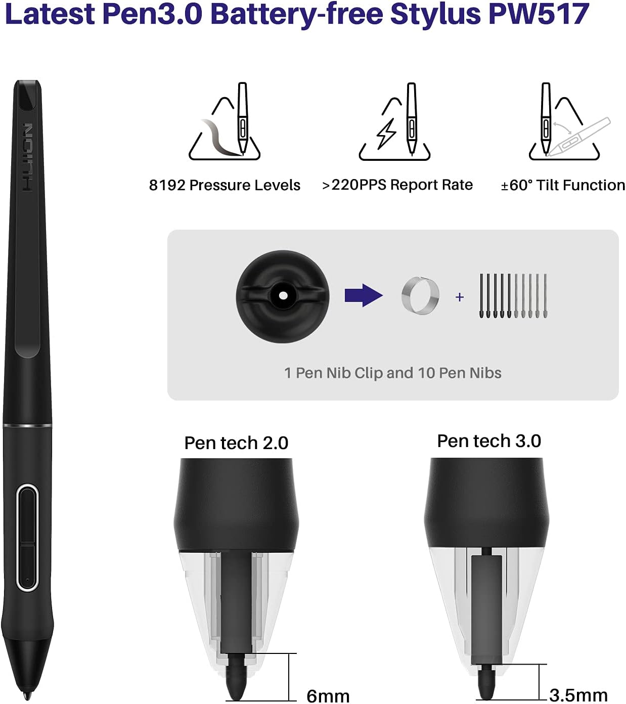 HUION Kamvas 24 Plus 2.5K QHD Graphic Drawing Tablet with Screen, 140%sRGB Full-Laminated QD Drawing Monitor with Battery-Free Stylus 8192 Pen Pressure Tilt for PC, Mac, Android, 23.8inch Pen Display
