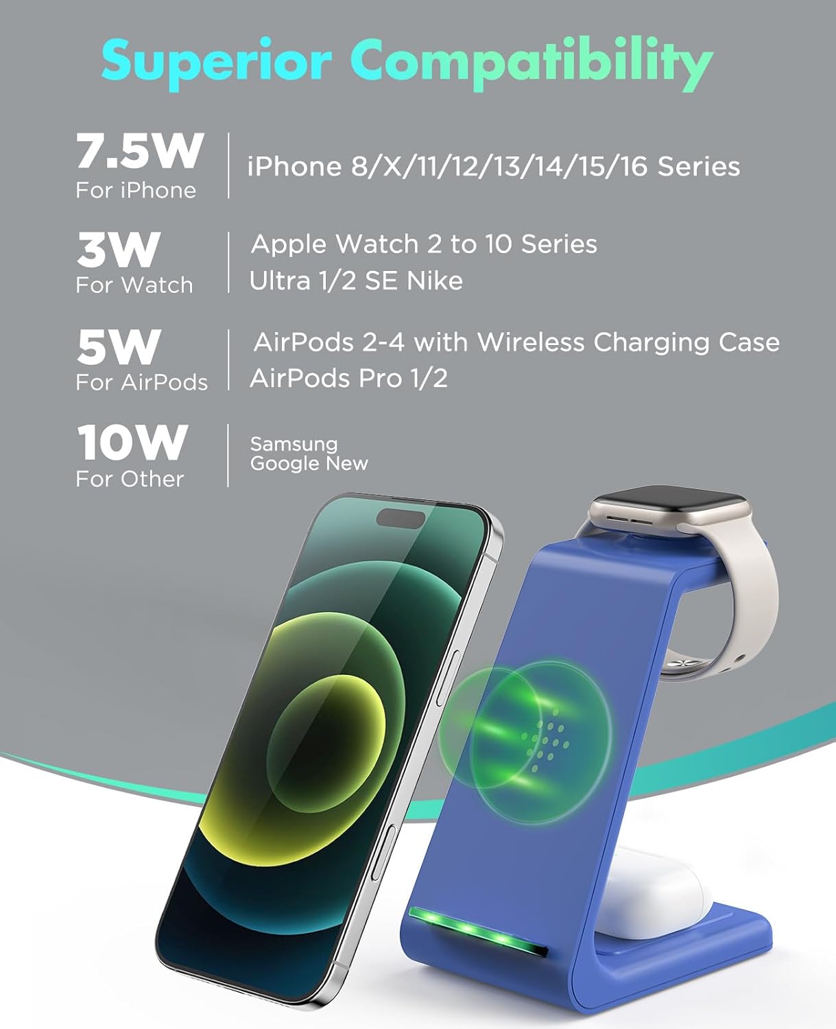 3 in 1 Wireless Charging Station, 2025 Upgraded Fast Desk Charger Station for iPhone 16 15 14 13 12 Pro Max Plus, Charger Stand for Apple Watch 10 9 8 7 6 5 4 3 2 SE, Airpods 4 3 2 Pro(Blue)