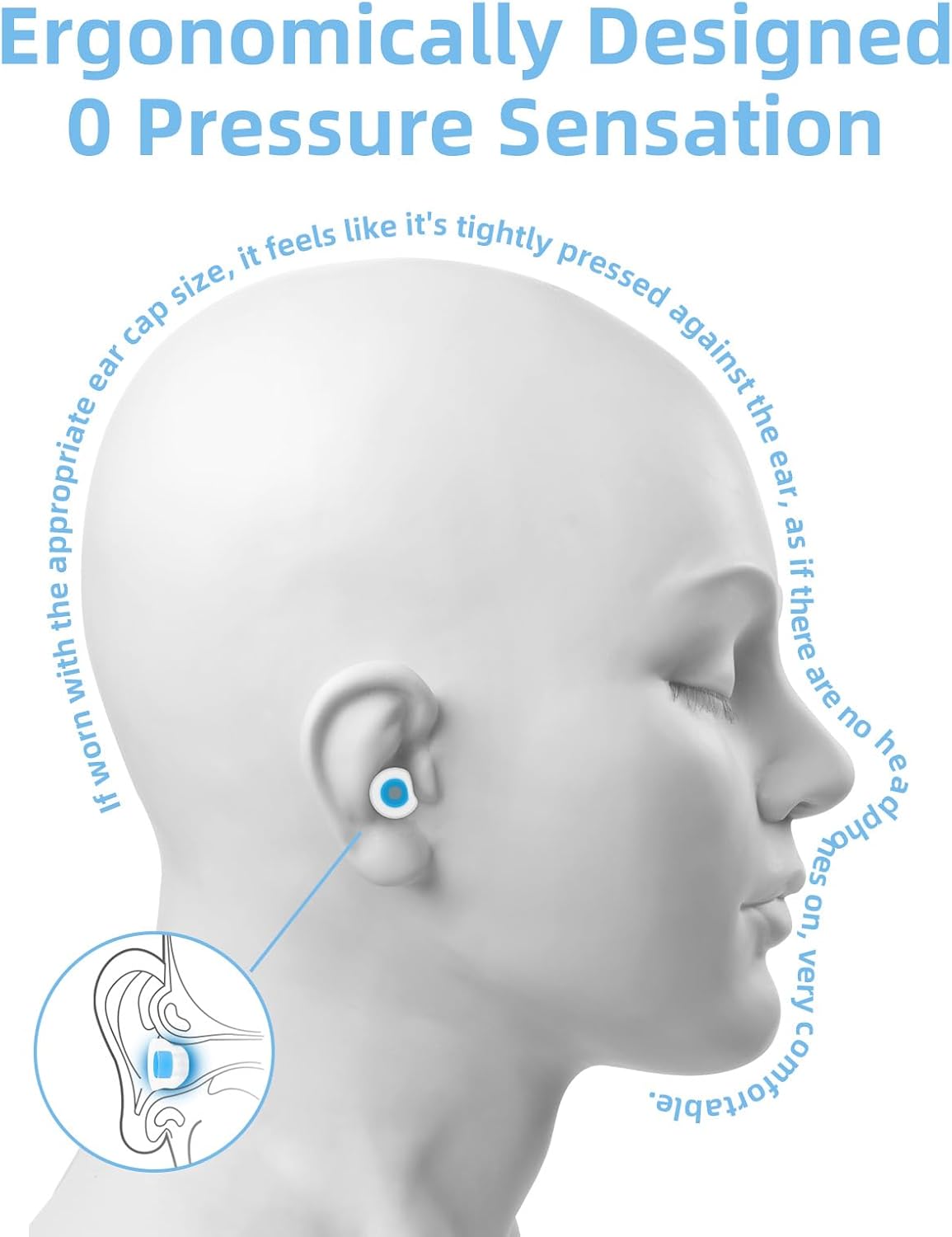 OKCSC 2 Pieces Liquid Silicone Eartips, Breathable Silicon Eartips Set with Box,for Earbuds,Low-Profile Hearing Protection for Sleep,Study,Travel,Work,Office,Bowl Type(1 Pairs/L/Green/No Earphone)
