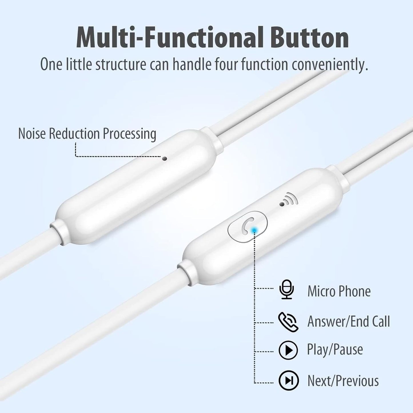 Earbuds Headphones 5 in One Pack, Wired Earbud with Heavy Bass Stereo Noise Blocking, Microphone, Compatible with iPhone, Android Phones, Laptops, Computers, iPad or Any Device with 3.5mm Interface