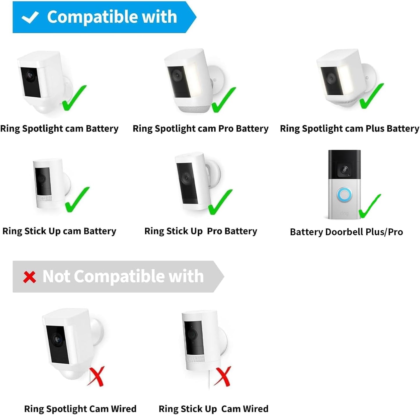 Solar Panel Charger for Ring Stick Up Cam, Stick Up Cam Pro, Ring Spotlight Cam Plus/Pro, 6W5V Fast Charging (2Pack)