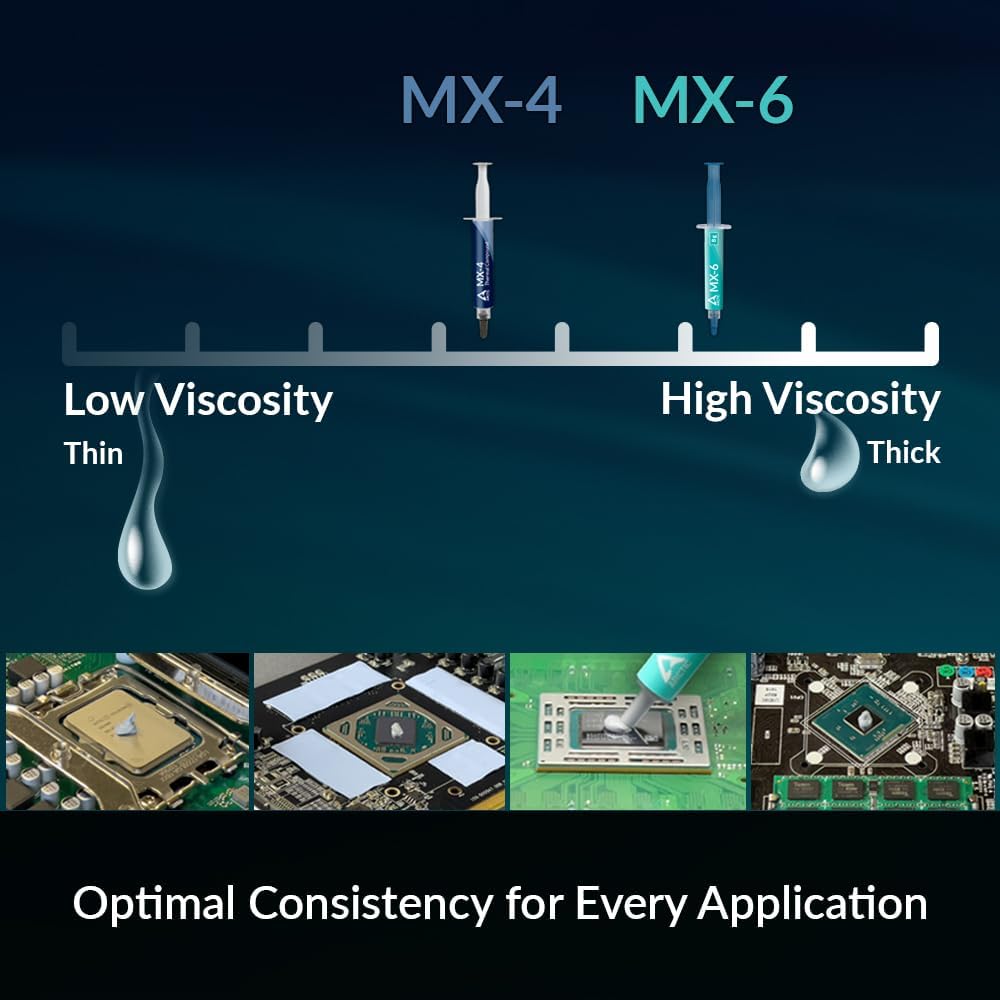 ARCTIC MX-4 (45 g) - Premium Performance Thermal Paste for All Processors (CPU, GPU - PC), Very high Thermal Conductivity, Long Durability, Safe Application, Non-Conductive