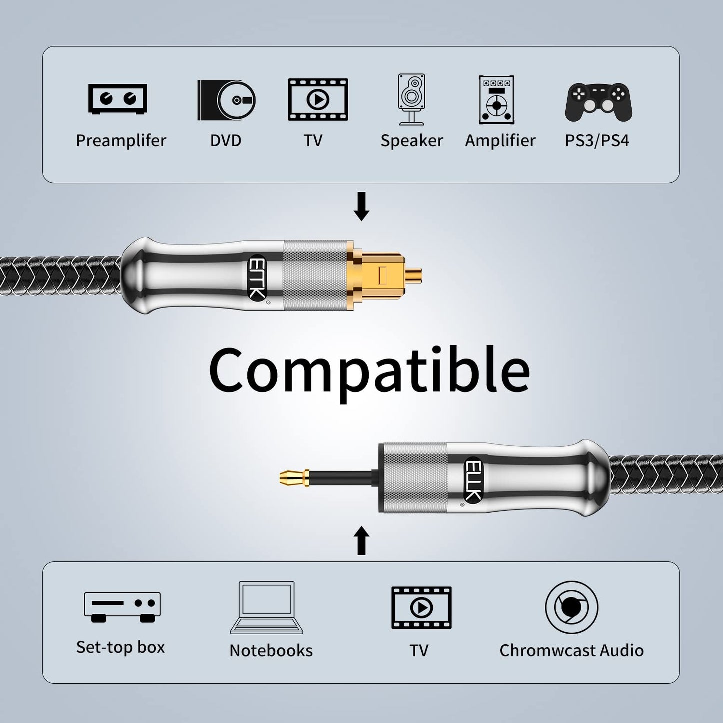 EMK 24K Gold-Plated Toslink to Mini Toslink Cable (6ft/2M) - Digital Optical Audio Cable with 3.5mm Mini Plug for Soundbar, Home Theater, TV - Silver SPDIF Fiber Optic Cable