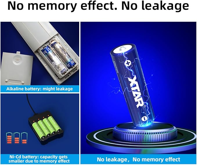 aa AAA Batteries 4pcs XTAR 1.5V Battery 4150mWh AA with 4pcs 1620mWh AAA Combo LC8 Battery Charger (LC8+4 * 4150mWh AA+4 * 1620mWh AAA)