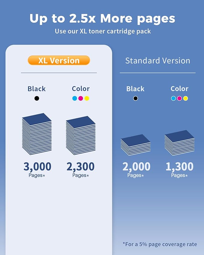 TN229XL Toner Cartridges Compatible Replacement for Brother 229XL Toner Cartridges 4 Pack TN229XL TN229 XL BK/C/M/Y for MFC-L3780CDW HL-L3280CDW MFC-L3720CDW HL-L3220CDW HL-L3300CDW HL-L3295 Printer