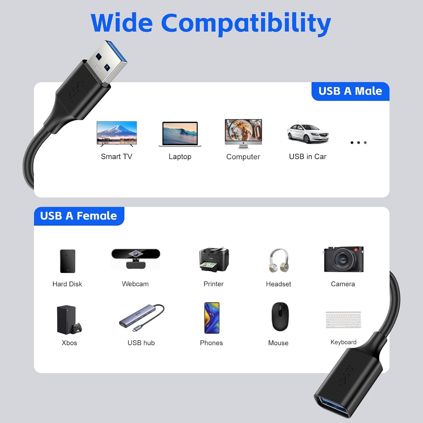 2 Pack USB 3.0 Extension Cable - 5FT USB A Male to Female, Compatible with Flash Drive, Hard Drive, Card Reader, Webcam, Printer, Keyboard, Mouse, Playstation, Xbox, VR Headset