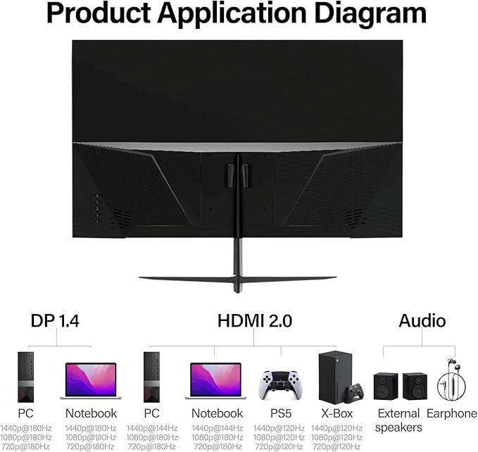Gawfolk 32 Inch Curved Gaming Monitor, 180Hz 1500R QHD (2560x1440) 2K Computer Monitor with FreeSync, DisplayPort, HDMI, Wall Mountable, Eye Care for Home Office & Gaming