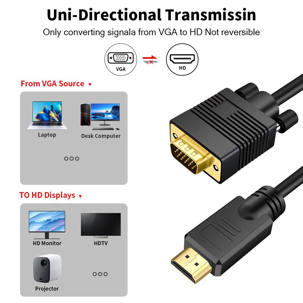 VGA (Sources) to HDMI(Display) Cable 60ft with Audio, VGA Male to HDMI Male Adapter Converter Cord Cable Compatible Well Witch Computer/Projector/Laptop to Monitor/TV/Desktop