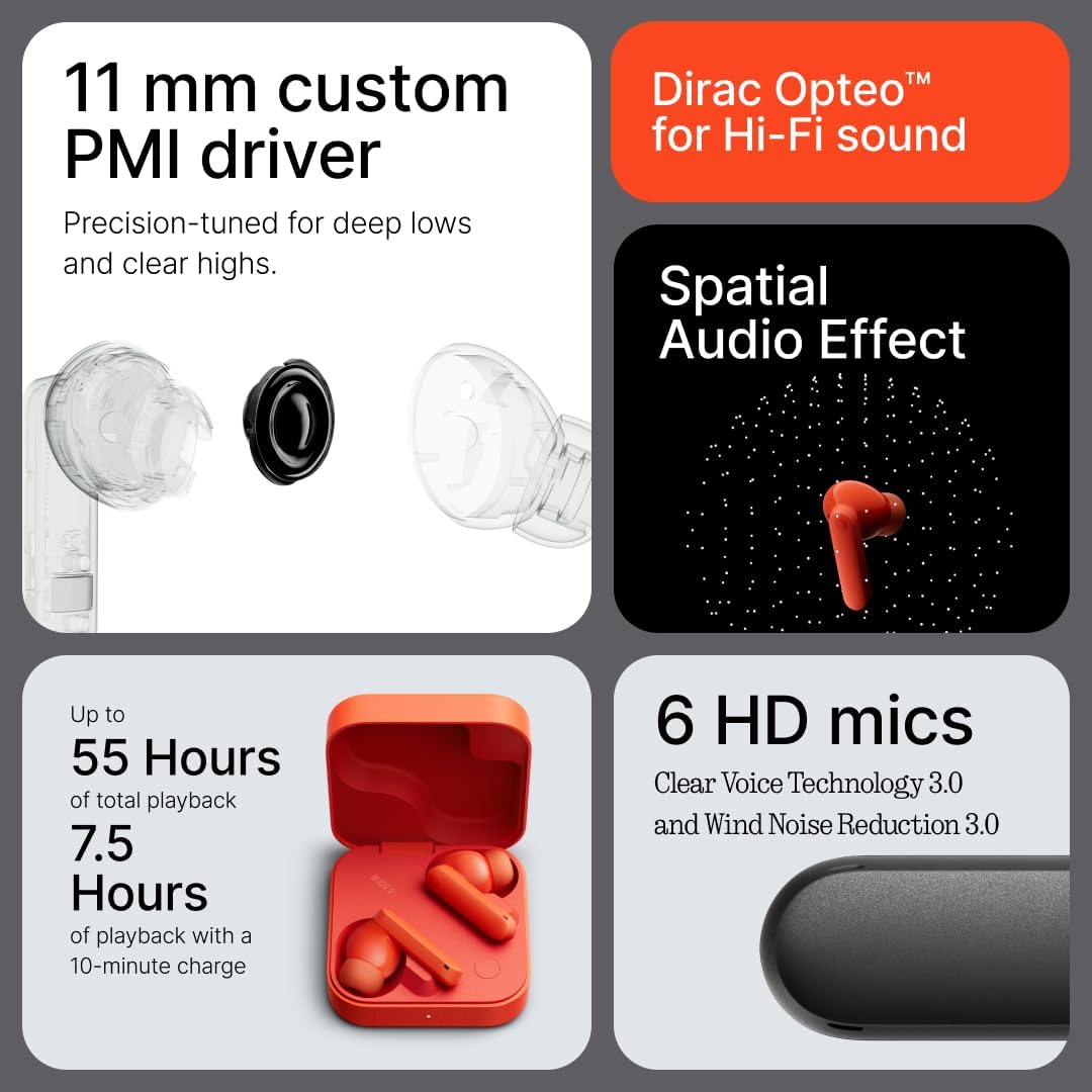 CMF Buds 2 Wireless Earbuds, 2025New Bluetooth Headphones with 48dB Hybrid ANC, Ultra Bass Technology Active Noise Cancellation Earphones, 55H Playtime, 6HD Mics, ChatGPT Integration Dark Grey