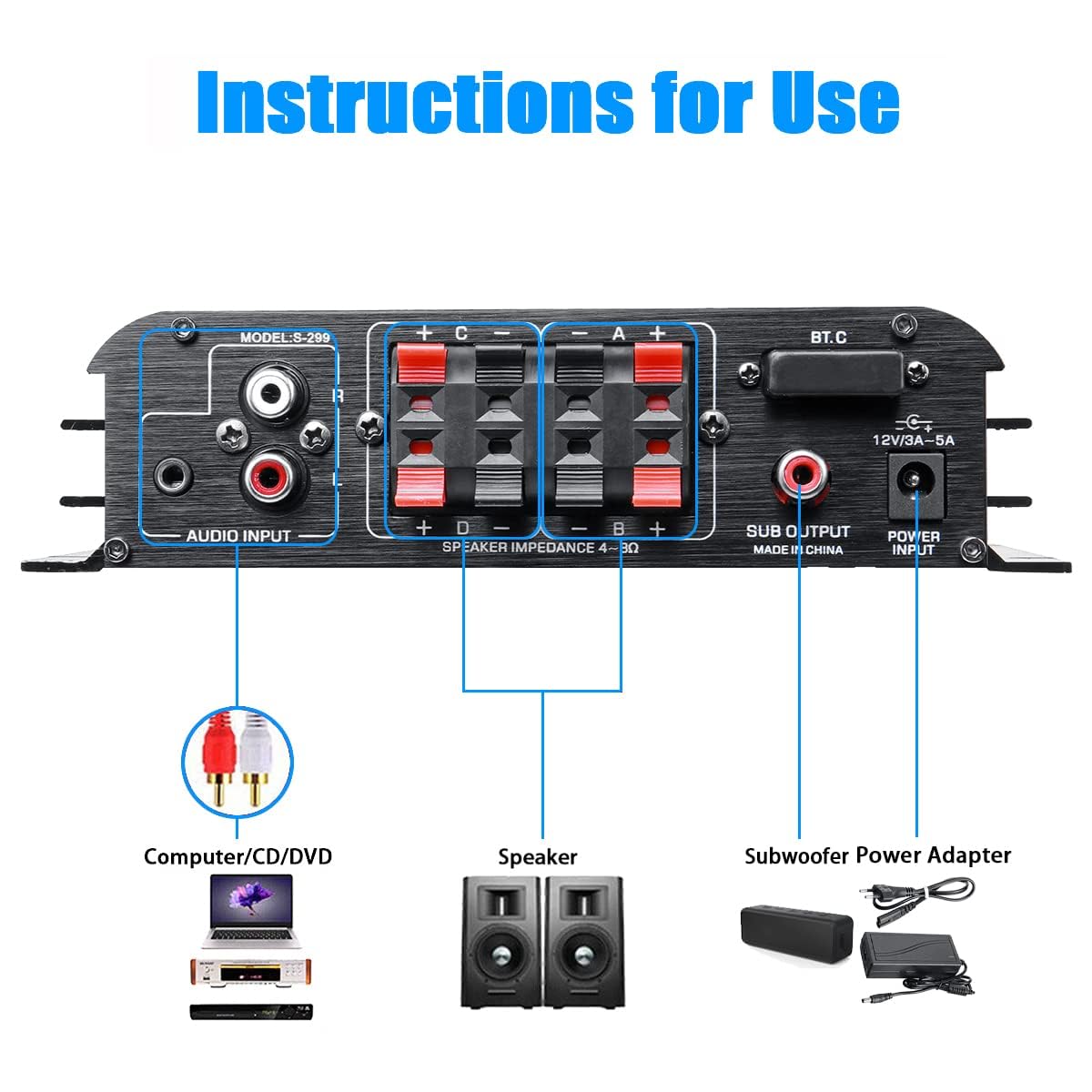 4.1 Channel Bluetooth 5.0 Mini Audio Amplifier Receiver, 4×50 W + Active Subwoofer SUB Jack Output – Hi‑Fi Car & Home Amplifier for Speaker