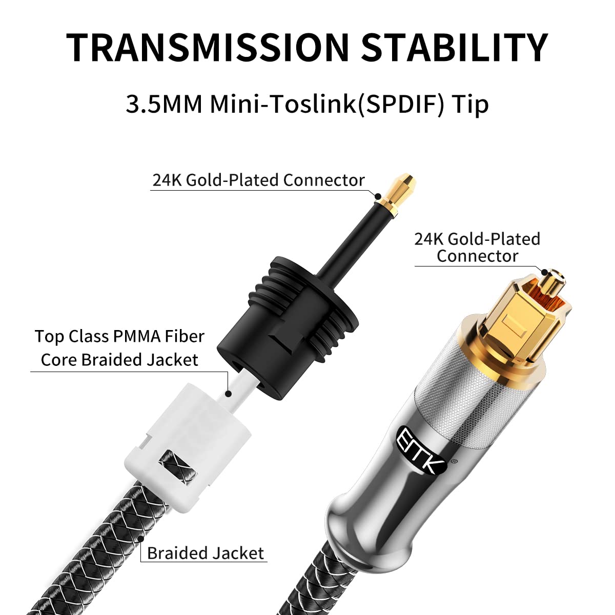 EMK 24K Gold-Plated Toslink to Mini Toslink Cable (30ft/10M) - Digital Optical Audio Cable with 3.5mm Mini Plug for Soundbar, Home Theater, TV - Silver SPDIF Fiber Optic Cable