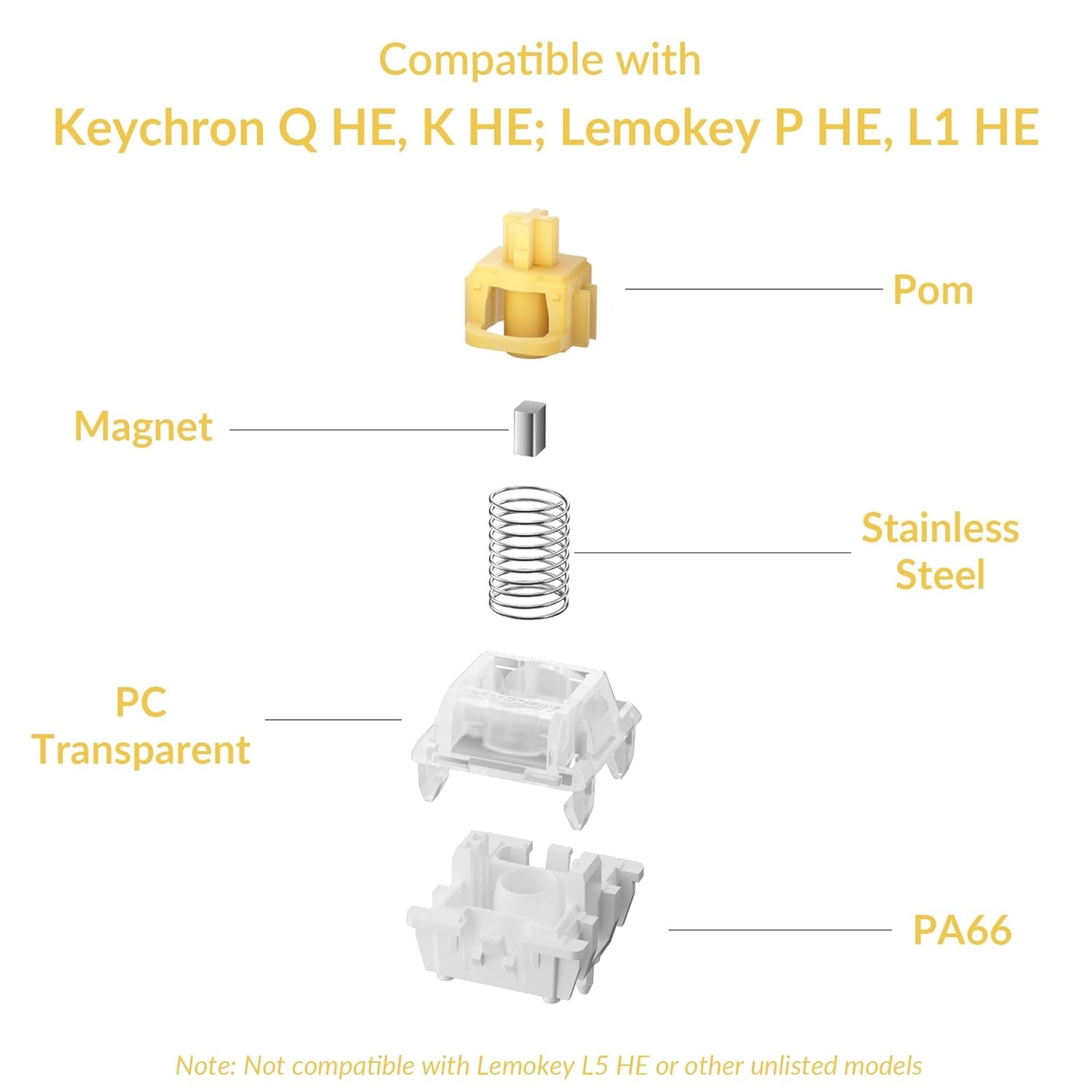 Keychron Magnetic Switches Dawn Linear - 110 PCS, 30gf, Pre-Lubed, 0.1mm Adjustable Actuation, Gateron Double-Rail Hall Effect, Compatible Replacement for HE Keyboards Only