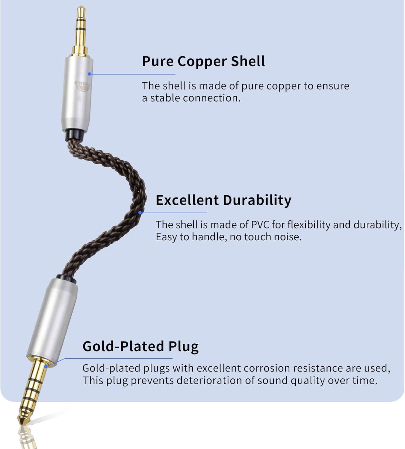 okcsc 4.4MM Male to 4.4MM Male Ultra Short Hifil Male to Male AUX Audio Cable OFC Pair Recording Cable Wire-Breakage-Prevention Design Adoption of 8-Core Braided Structure 5.82 inch