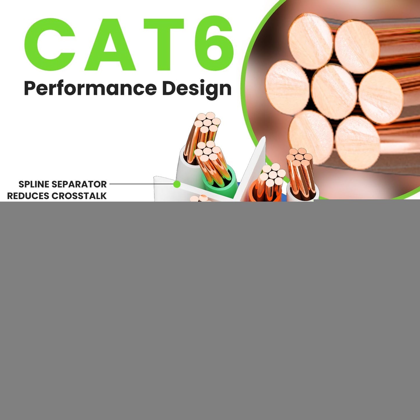 GEARit Cat 6 Ethernet Cable (100-Pack 1.5 Feet) Cat6 Network Patch, 10Gbps, RJ45, Snagless Cord, Gold-Plated Connectors, Internet for PC, TV, Tablet, Router, Printer, Servers, IT Data Center - Blue