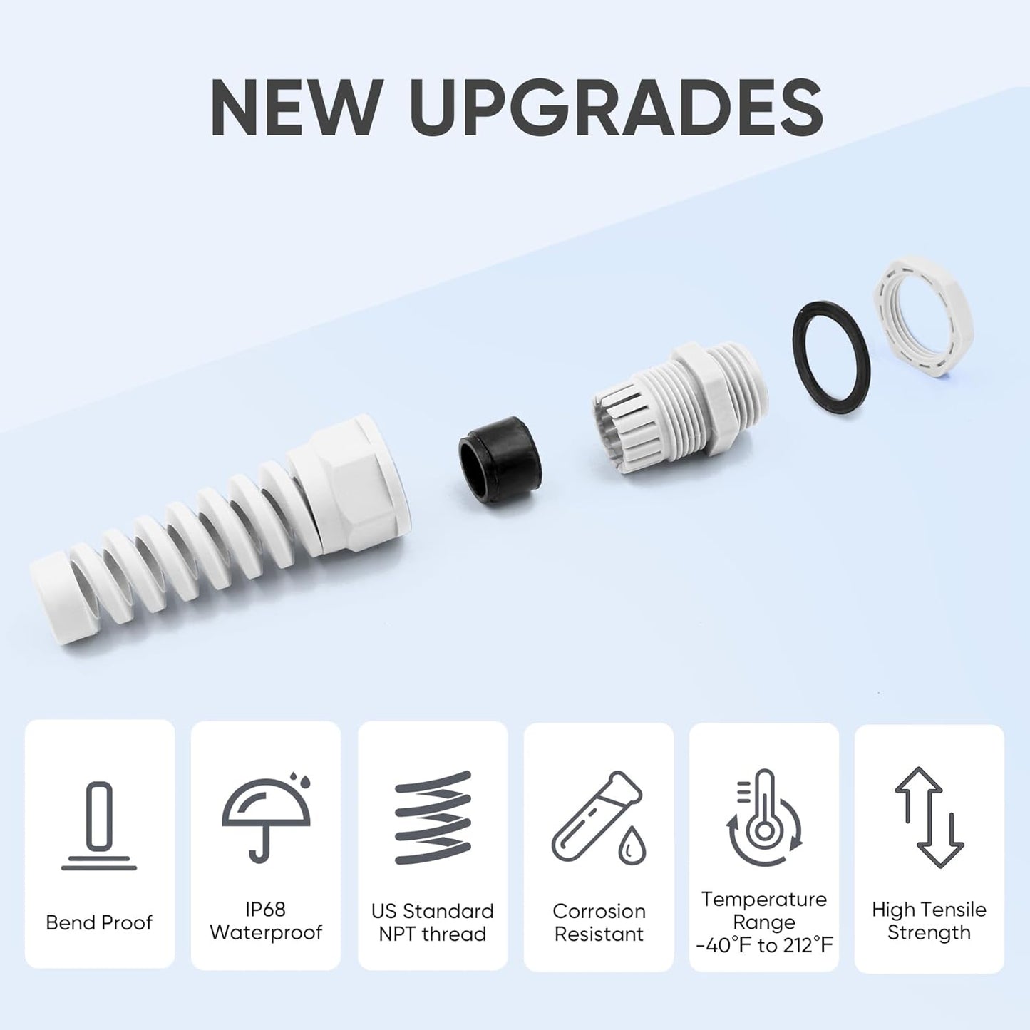 Strain Relief Cord Connector,LISTENJIALE 2Pcs NPT 3/4" Waterproof Cable Gland Flex Spiral Strain Relief Adjustable 12.5-18mm Cable Connector Nylon Joint with Gaskets(Grey)