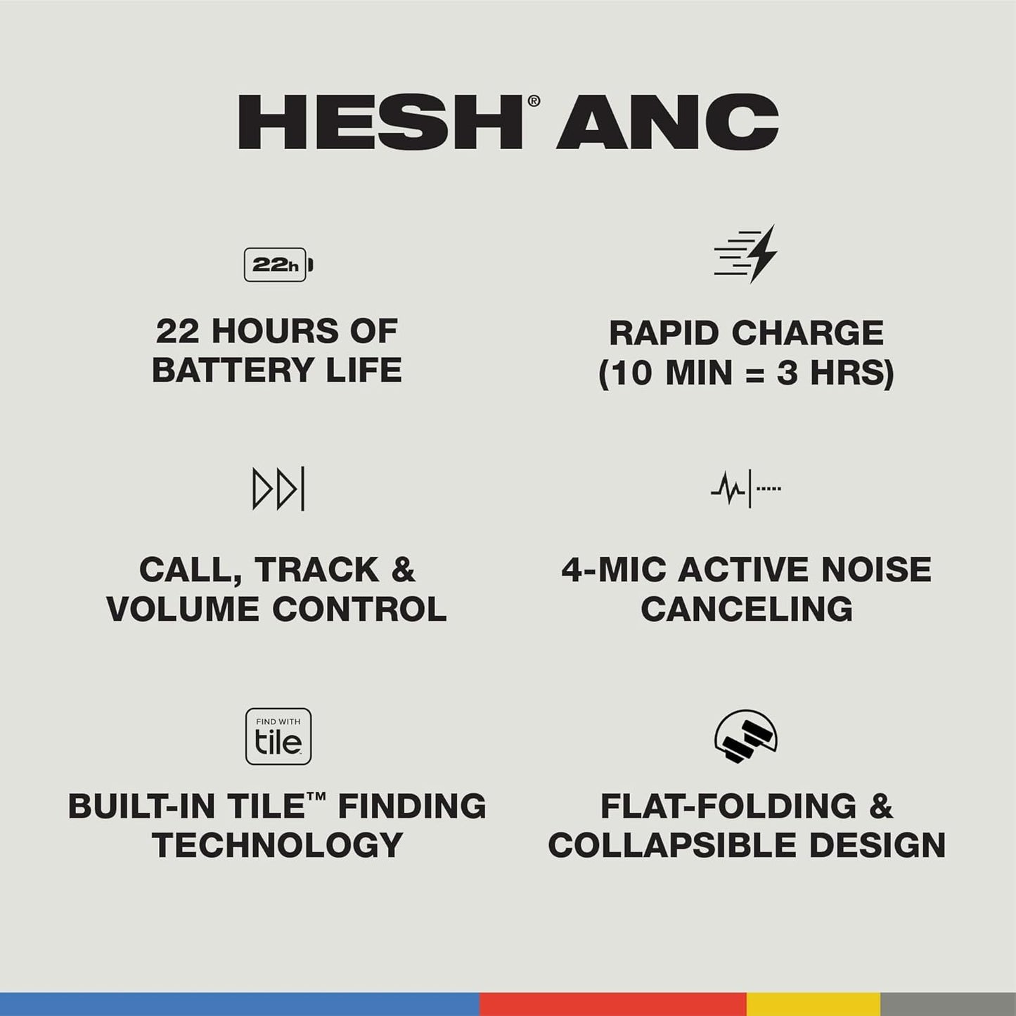 Skullcandy Hesh ANC Wireless Over-Ear Bluetooth Headphones with Charging Cable, Active Noise Cancelling, Up to 22 Hrs Battery, Foldable Lightweight Design, Microphone for iPhone Android - True Black