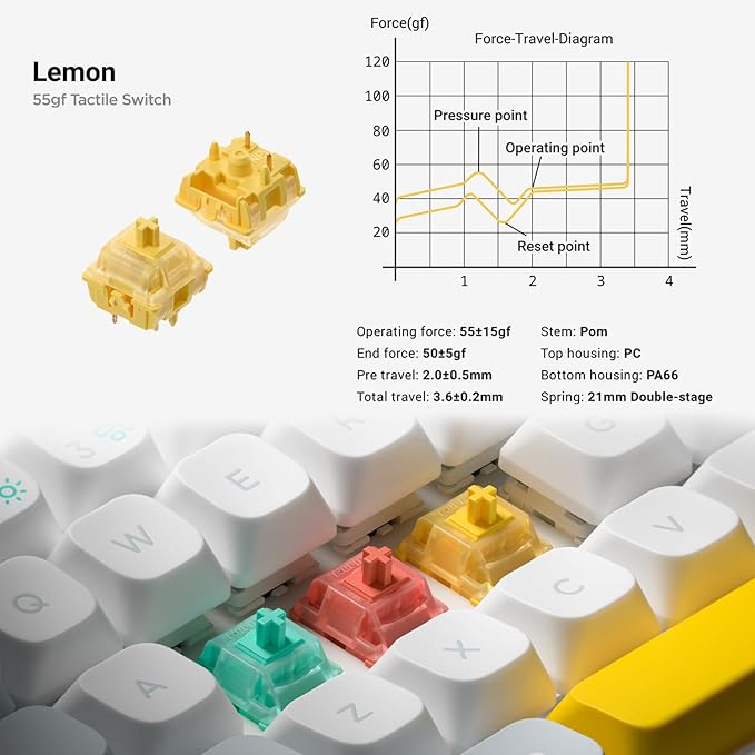 nuphy Halo65 V2 Wireless Mechanical Keyboard with PBT Keycaps, 65% Hot Swappable Custom Gaming Keyboard Compatible with QMK/VIA, RGB Backlit,Gasket Structure,BT5.0/USB-C/2.4GHz,White-Lemon Switches