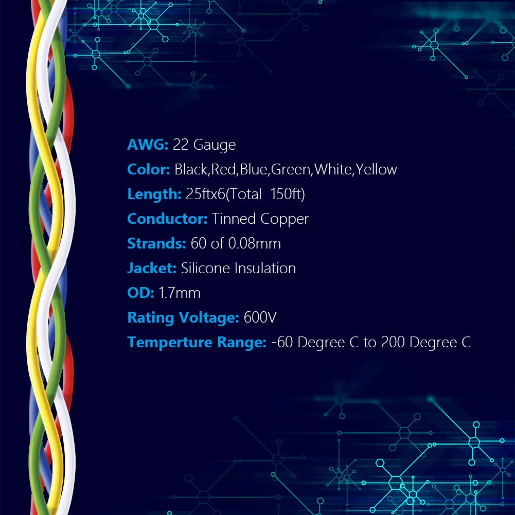 Fermerry 22 AWG Stranded Wire Spool 25ft Each 6 Colors Flexible 22 Gauge Silicone Hook up Wire Kit Electrical Tinned Copper Wire