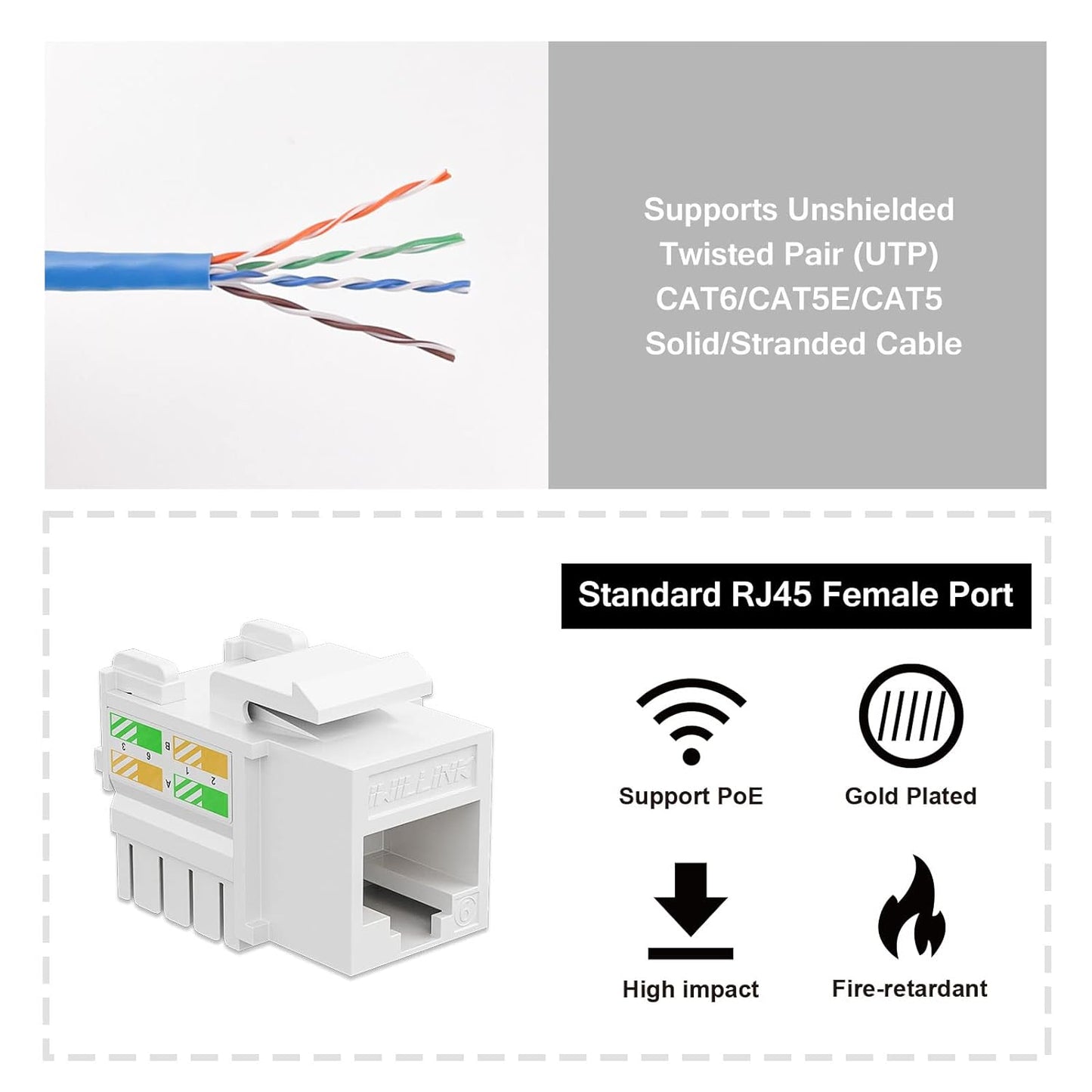 iwillink 10Gbps Cat6 Keystone Jack, RJ45 Keystone Jack 25-Pack and Keystone Punch-Down Stand, UTP Modular Ethernet Jack Insert 90-Degree, Punch Down Keystone Jack Adapter, White