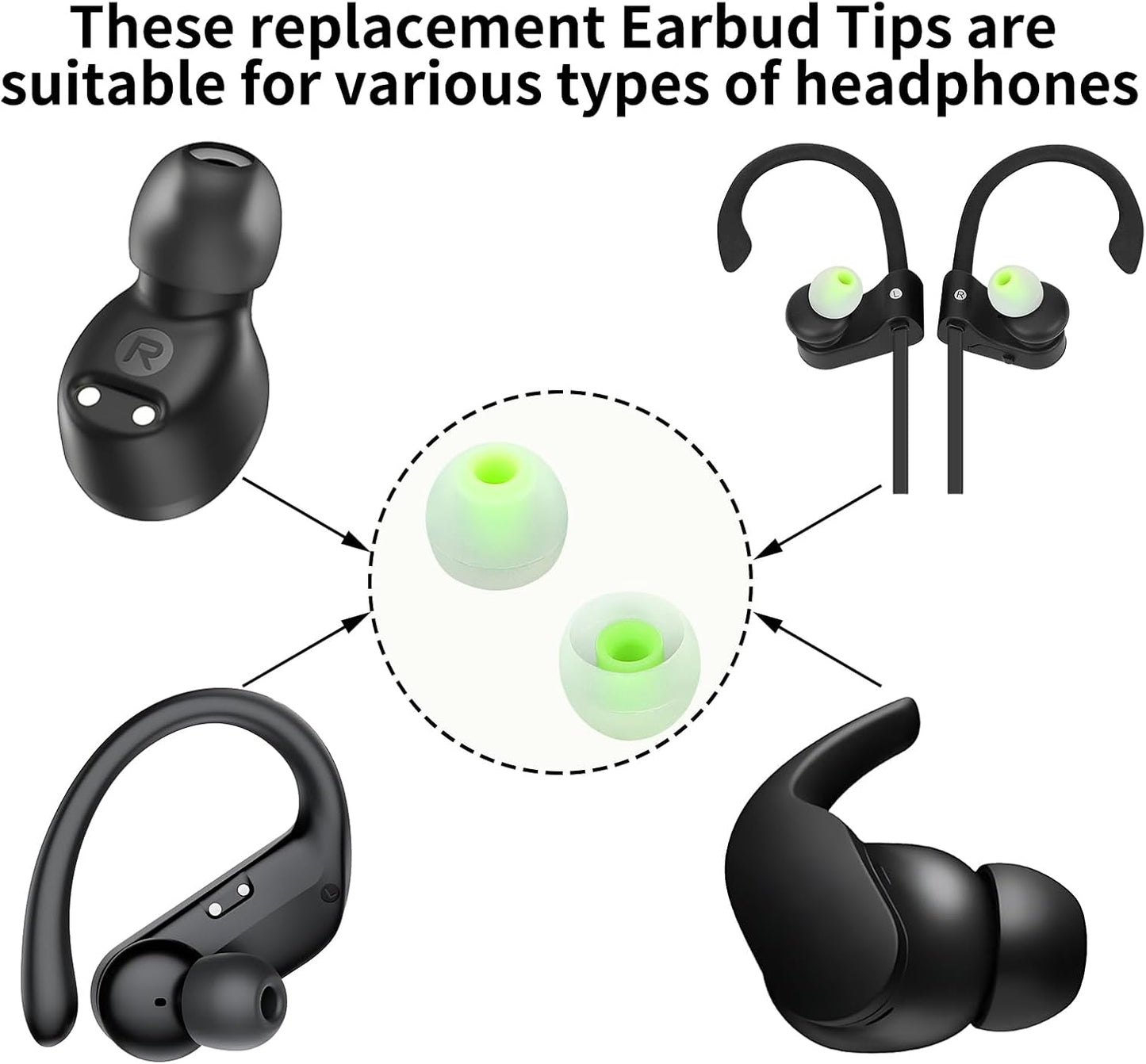 Earbud Tips Soft Anti Slip Washable Reusable Silicone Fit Most In-Ear Earbuds (Inner Hole 3.8mm-5.1mm) 18pcs S M L