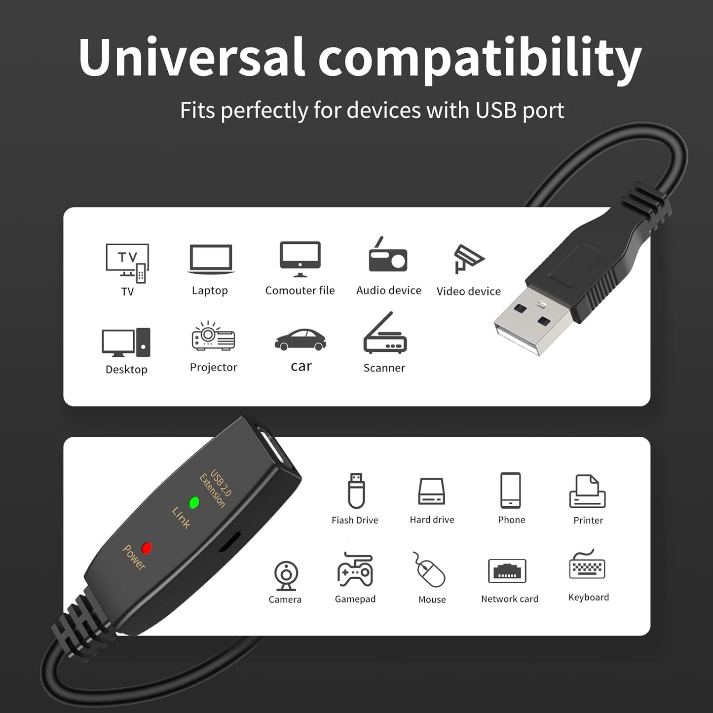 LDKCOK 150FT Active USB Extension Cable 2.0 Male to Female with A Extension chipset Signal Booster - Active Extension/Repeate