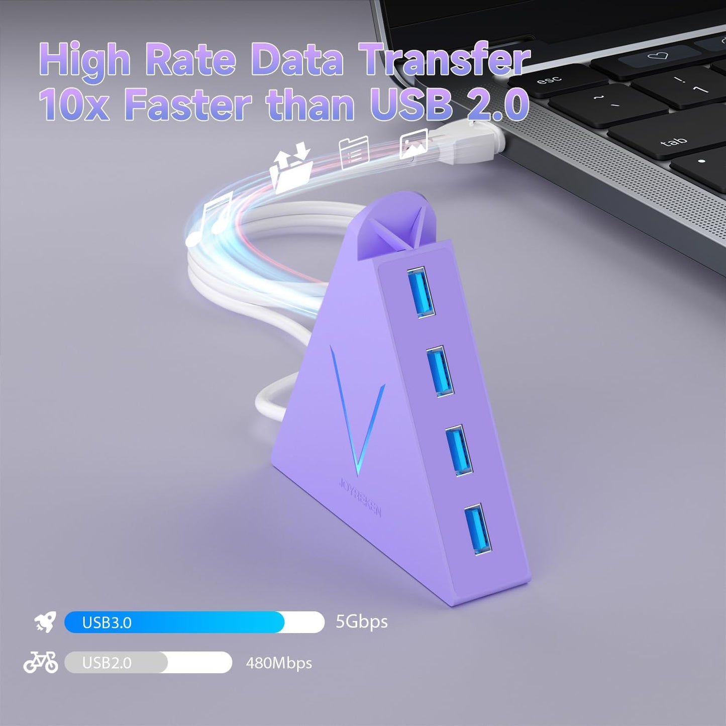 4-Port USB 3.0 Hub Tower with 2ft Cable - USB Splitter for Laptop,PC,PS4,PS5,Xbox,Mouse,Keyboard,Hard Drives,Mobile HDD(Light Purple)