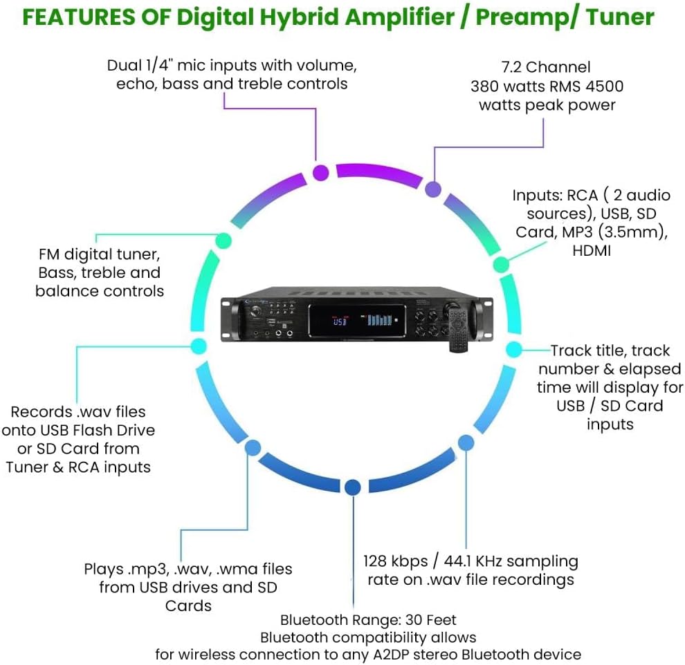 Vaiyer Home Stereo System Kit - 7.2 Channel 4500 Watts Bluetooth Amplifier with 8 Qty of 6.5" Ceiling Speakers 200W Each, Mic, 16 AWG 500 ft. Speaker Wire & Remote for Home, Bar, Office, Restaurant