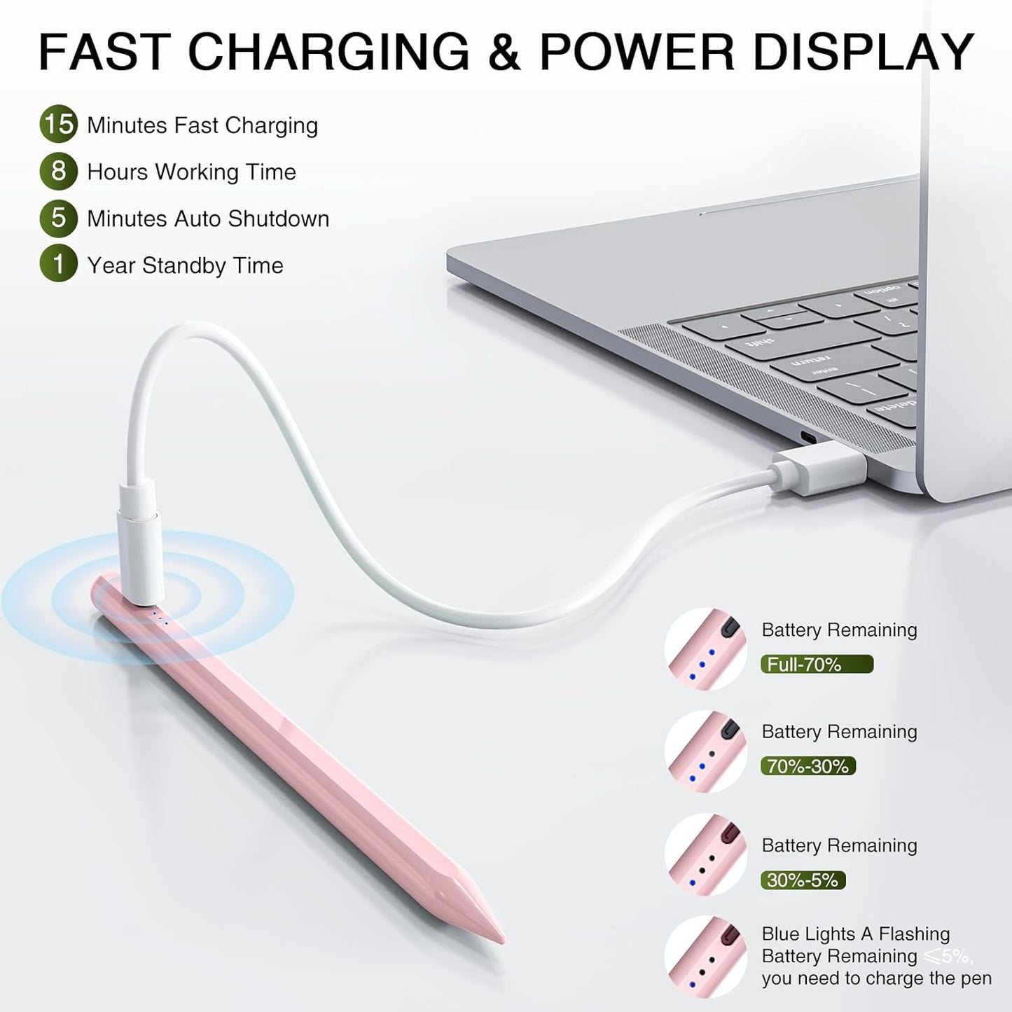 Pen for iPad 2018-2025, HATOKU 15 Mins Fast Charging Pencil 1st Gen with Tilt & Palm Rejection Compatible with iPad Air 3/4/5/M2/M3, iPad mini 5/6, iPad 6/7/8/9/10/11, iPad Pro 11"/12.9"/M4 (Pink)
