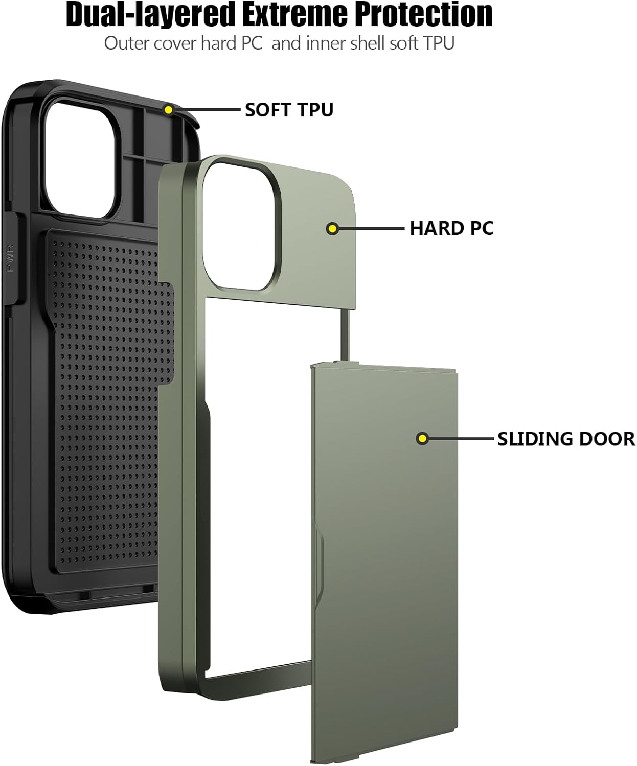 Nvollnoe for iPhone 12 Mini Case with Card Holder Heavy Duty Protective Dual Layer Shockproof Hidden Card Slot Slim Wallet Case for iPhone 12 Mini for Men&Women(Green)