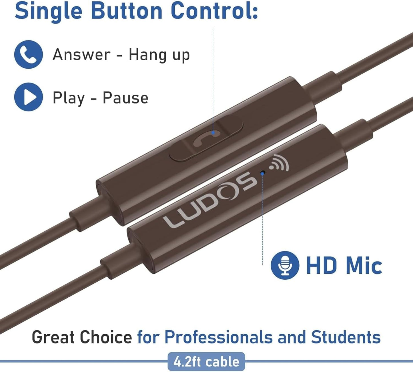 LUDOS Clamor USB C Headphones for iPhone 16 15 Pro Max Plus iPad Pro, 5 Years Warranty, USB-C Earbuds for Samsung Galaxy S24 S23 Ultra S22 S21 FE S20 A55 A54 A53, USB Type C Earphones - Brown