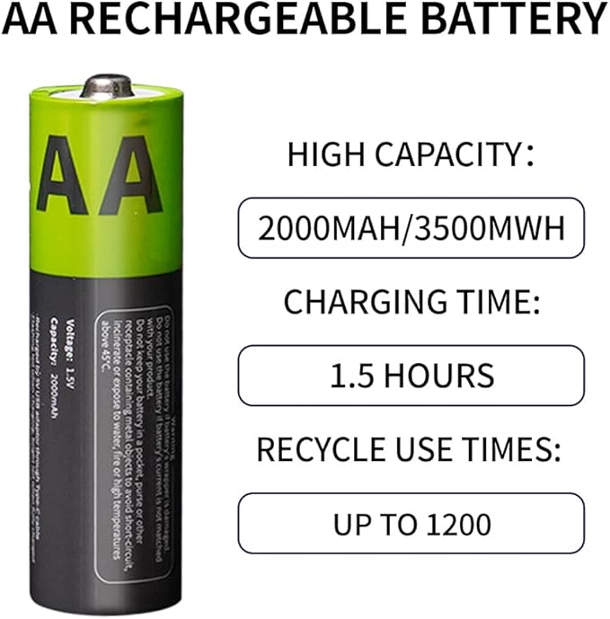 2000mAh USB-C Rechargeable AA Batteries, 1200 Cycles Life, Fast Charging with Type-C Cable, for Gaming Controllers, Mouse, Keyboard & Home Electronics, Black Green (16)