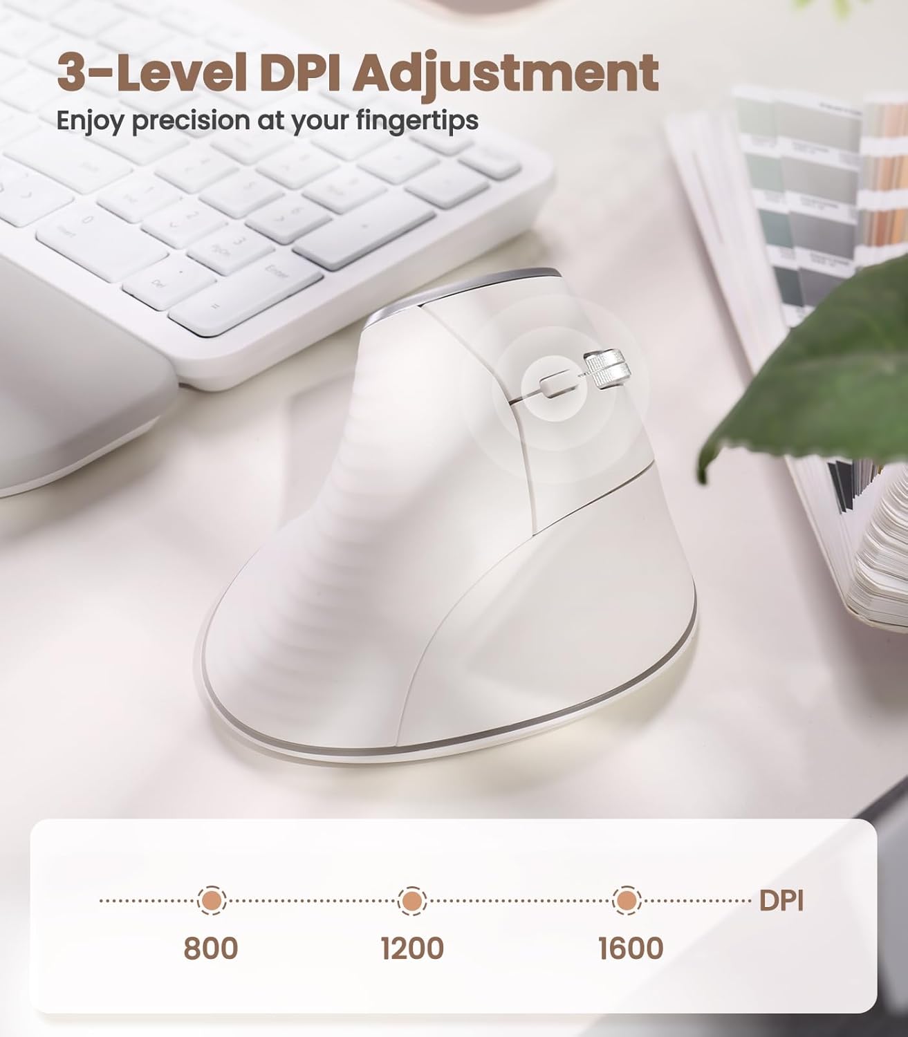 Nulea M510 Vertical Mouse Wireless, Ergonomic Mouse for Comfy Tracking, 3 Adjustable DPI (800-1200-1600), 2.4G Wireless Vertical Mouse with 6 Buttons, Compatible with Windows, Mac OS, Laptop, White