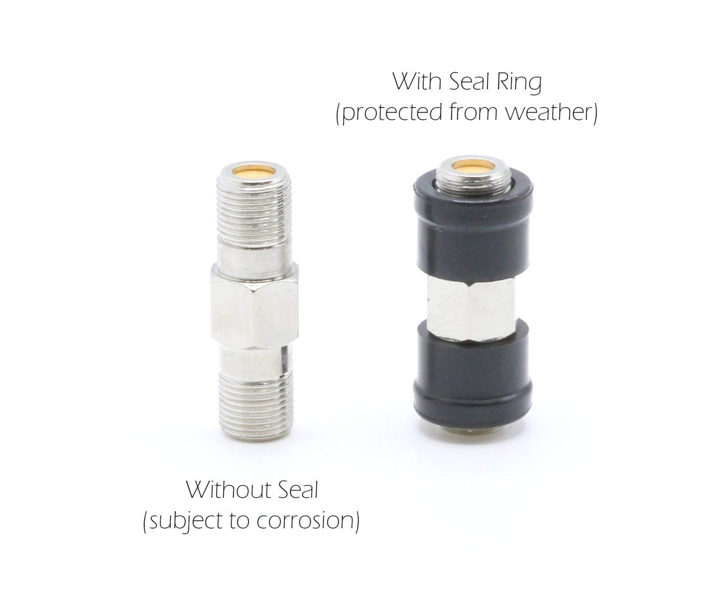 THE CIMPLE CO Coaxial F (F81) Weather Seal Boot - for Coax Ground Blocks, splitters, or Other F Connectors - Creates a Water Tight Seal (Grommet) - (4 Pack)
