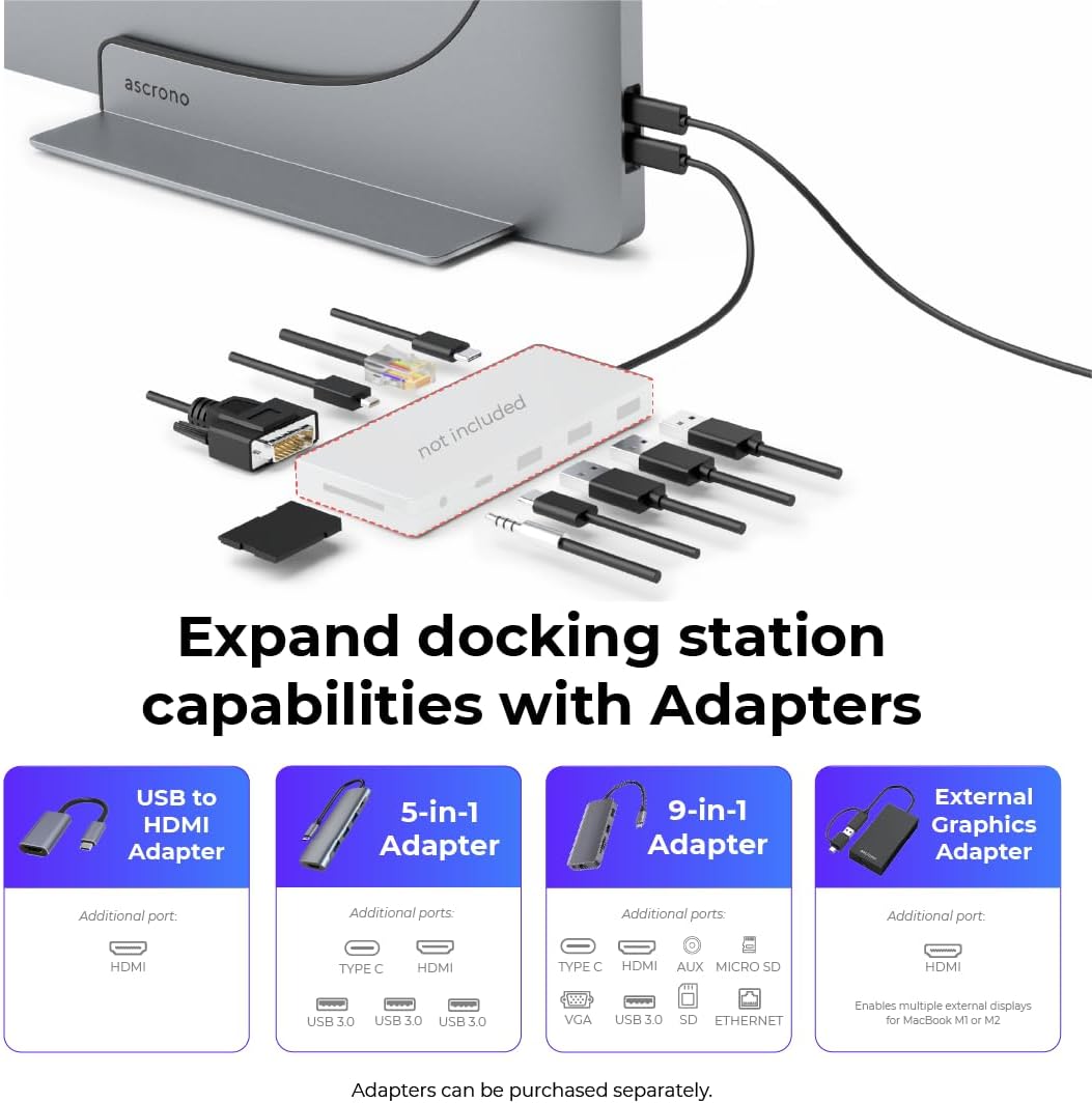 Dock for 16" Apple MacBook Pro - Docking Station - Connect Dual Displays w/Two Thunderbolt 4 USB-C Ports - Mac Docking Station Hub - Supports MacBook Pro 16 (2021-2024, M1,M2,M3,M4 Pro & Max)