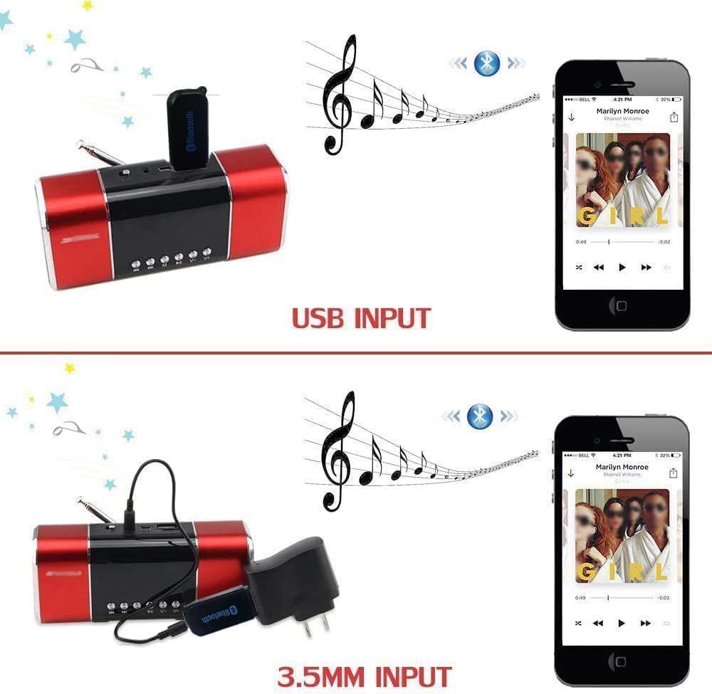 USB Bluetooth Car Adapter,Wireless Audio Adapter Music Receiver for Home,Car Stereo Sound System,Portable Speskers (H209)