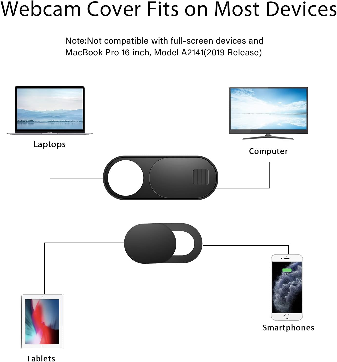 Webcam Cover Slide, 14 Pack Webcam Cover, Ultra-Thin Camera Cover for Laptop, Desktop, PC, MacBook, iPad, Tablet, iPhone, Cell Phone, Laptop Camera Cover Slide to Protect Your Privacy(Black)