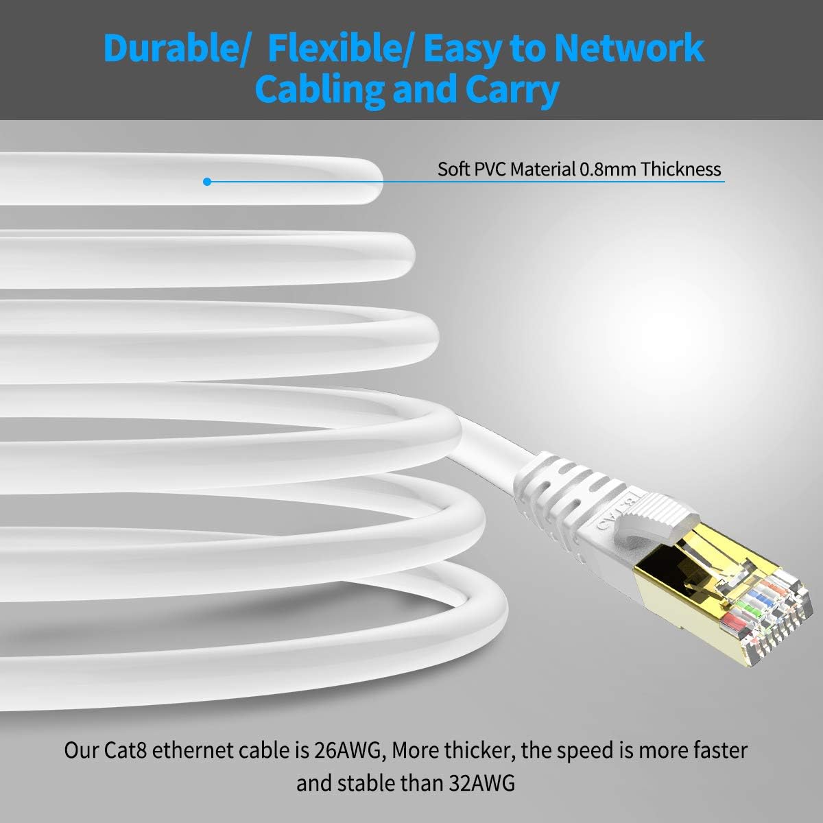 KASIMO CAT 8 Ethernet Cable SFTP Internet Network Patch Cord, Heavy Duty High Speed LAN Cables w Gold Plated RJ45 Connector Professional for Router, Modem, Gaming, Xbox (6 Feet, 5 Pack White)