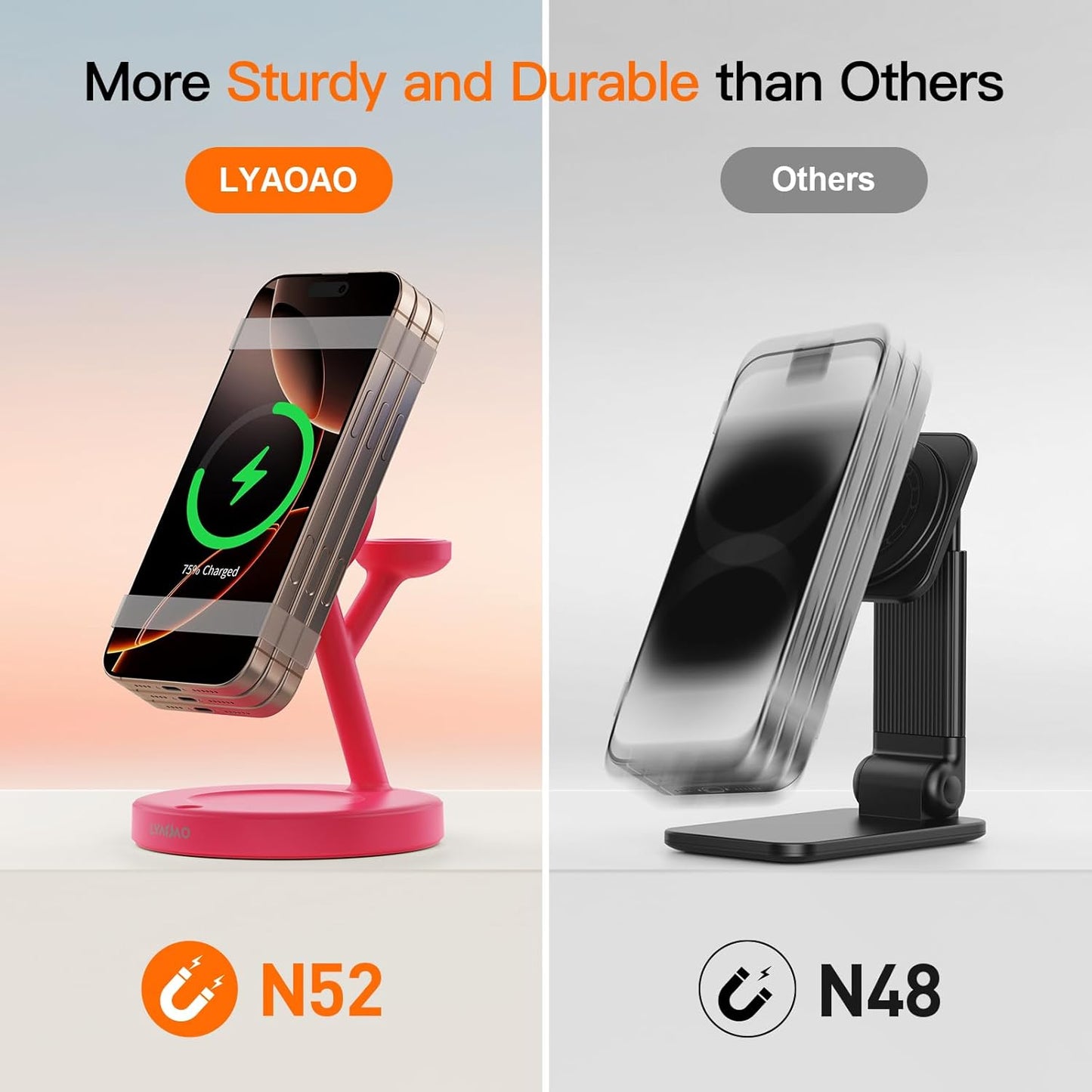 2025 3 in 1 Charging Station for Apple iPhone AirPods Watch with Mag-Safe Charger Wireless Charger Stand for iPhone 16 15 14 13 12 Series AirPods iWatch Series - Gifts for Wife & Husband