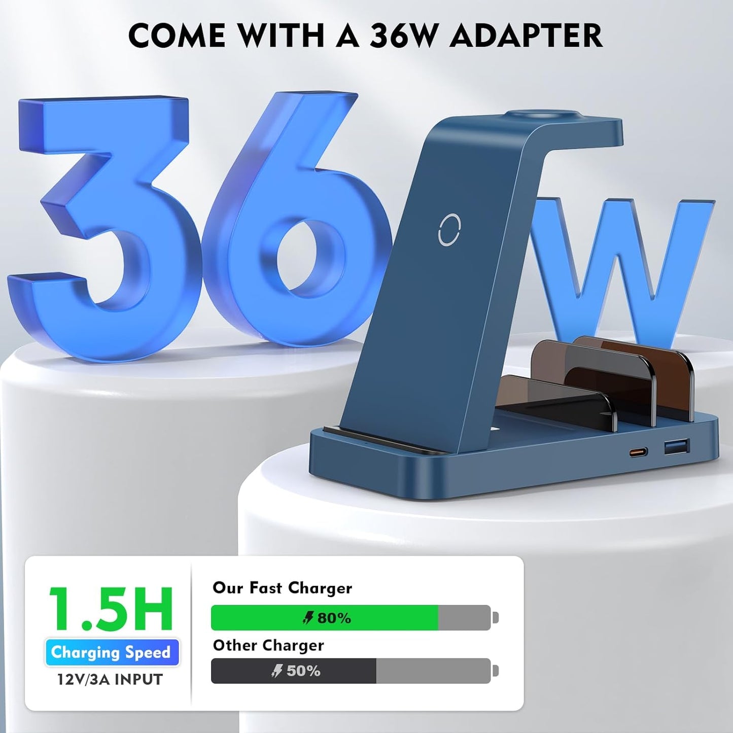 Wireless Charger for iPhone - 5 in 1 Charging Station for Multiple Devices Apple: Fast Wireless Charging Stand Dock for iPhone 16e 16 15 14 13 12 Pro Max Apple Watch Airpods(Blue)