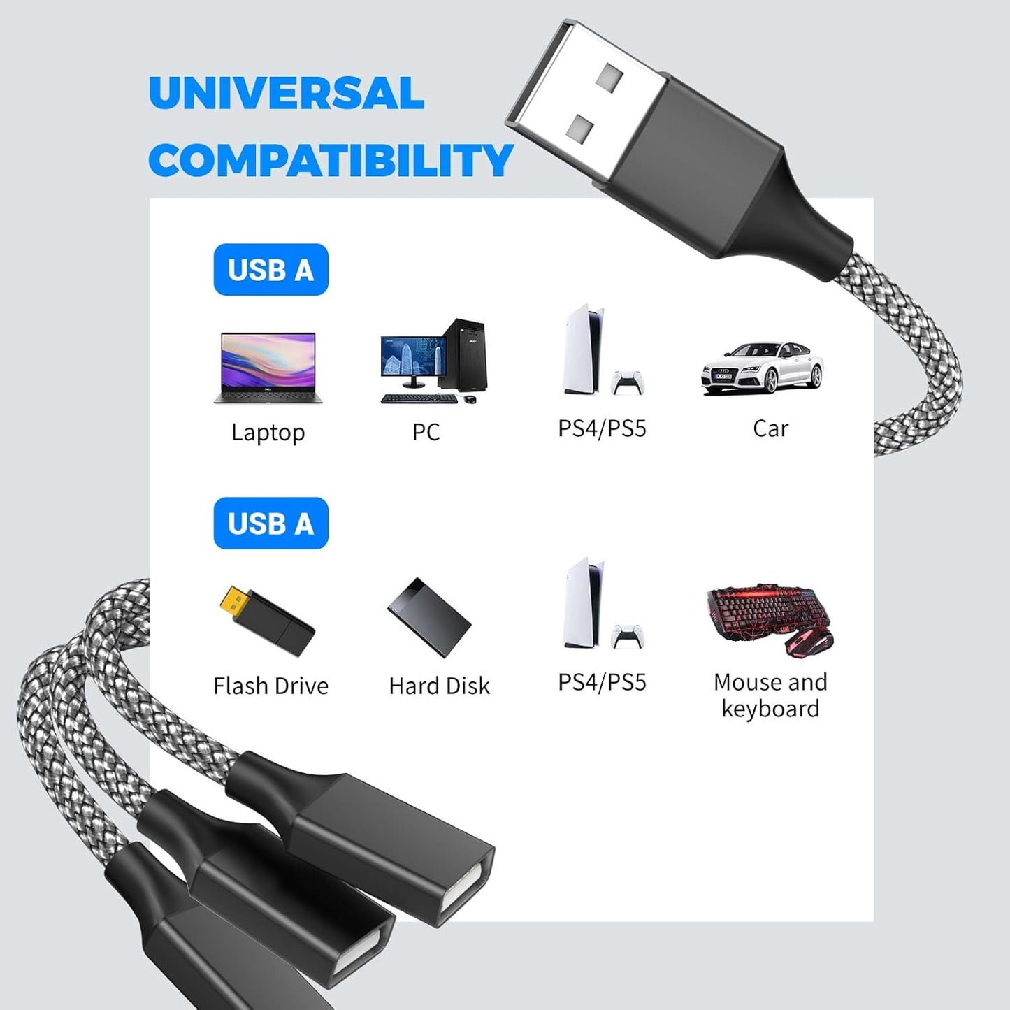 USB Y Splitter 1 in 3 Out (1Ft/30cm), USB Male to 3 Female Cable for PC/Laptop/MacBook/Keyboard/PS4/PS5/Flash Drive/LED Etc.(Black)