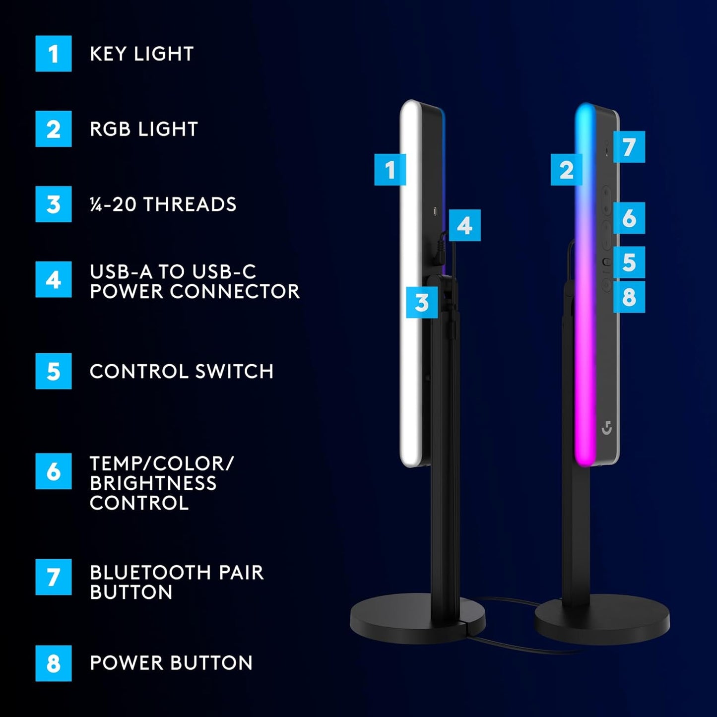 Logitech G Litra Beam LX Premium Dual-Sided RGB LED Streaming Key Light + C920X Pro Webcam Bundle