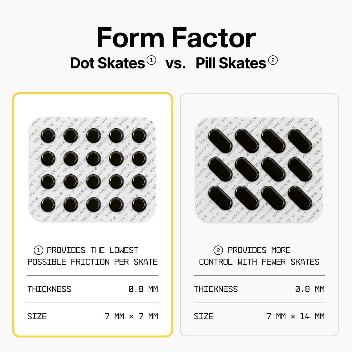 Wallhack UHMW-PE Dot Mouse Skates | Premium Universal Skates for Gaming Mice | Ultra-Smooth Glide on Cloth & Glass Pads | Customize Speed & Control | Durable, Easy to Apply | Black 7mm x 7mm