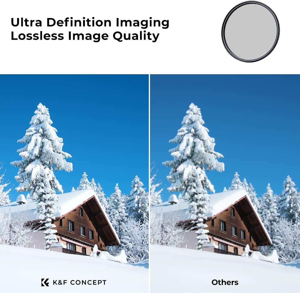 K&F CONCEPT 72mm Circular Polarizers Filter Polarizing Filter 28 Multi-Layer Coated Super Slim High Definition CPL Lens Filter (Nano-X Series)