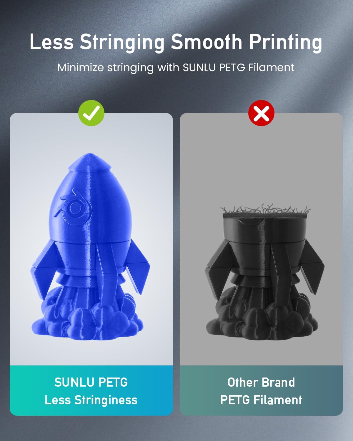 SUNLU Large Spool 5KG PETG Filament, 3D Printer Filament PETG 1.75mm, Less Stringing Good Layer Adhesion High Toughness, Big Roll Filament, 5kg Spool(11 lbs), Black
