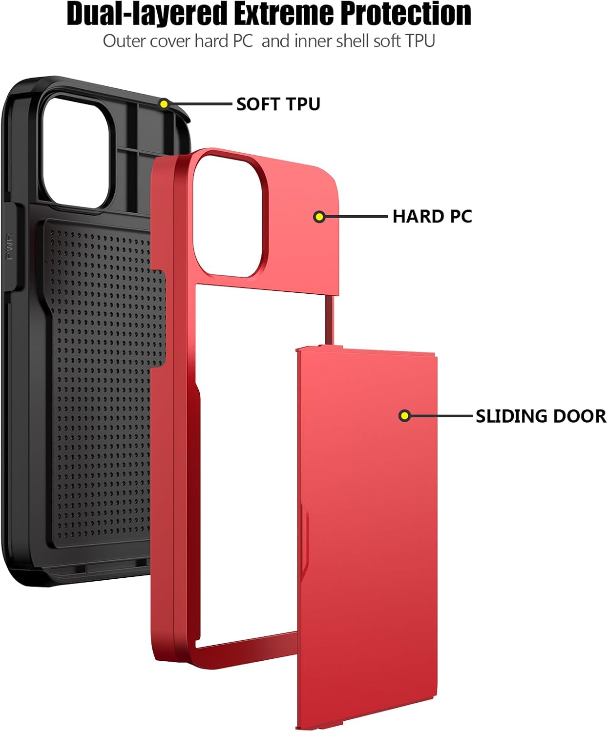 Nvollnoe for iPhone 12 Mini Case with Card Holder Heavy Duty Protective Dual Layer Shockproof Hidden Card Slot Slim Wallet Case for iPhone 12 Mini for Men&Women(Red)