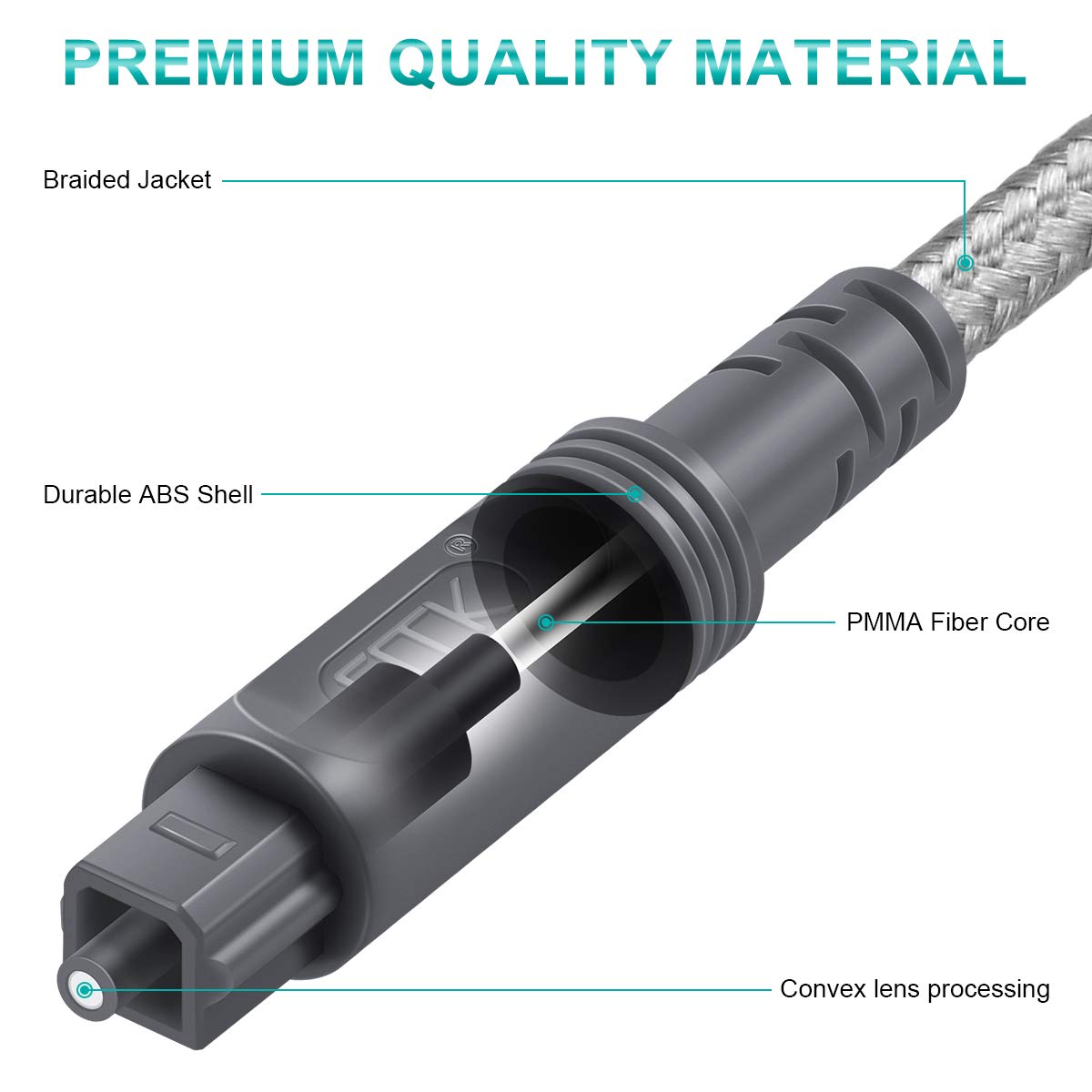 EMK Digital Optical Audio Cable Fiber Optical Toslink Cable SPDIF Audio Cable Male to Male Cord for Home Theater, Sound Bar, TV, PS4, Xbox, PlayStation & More (Grey-3.3Feet/1M)