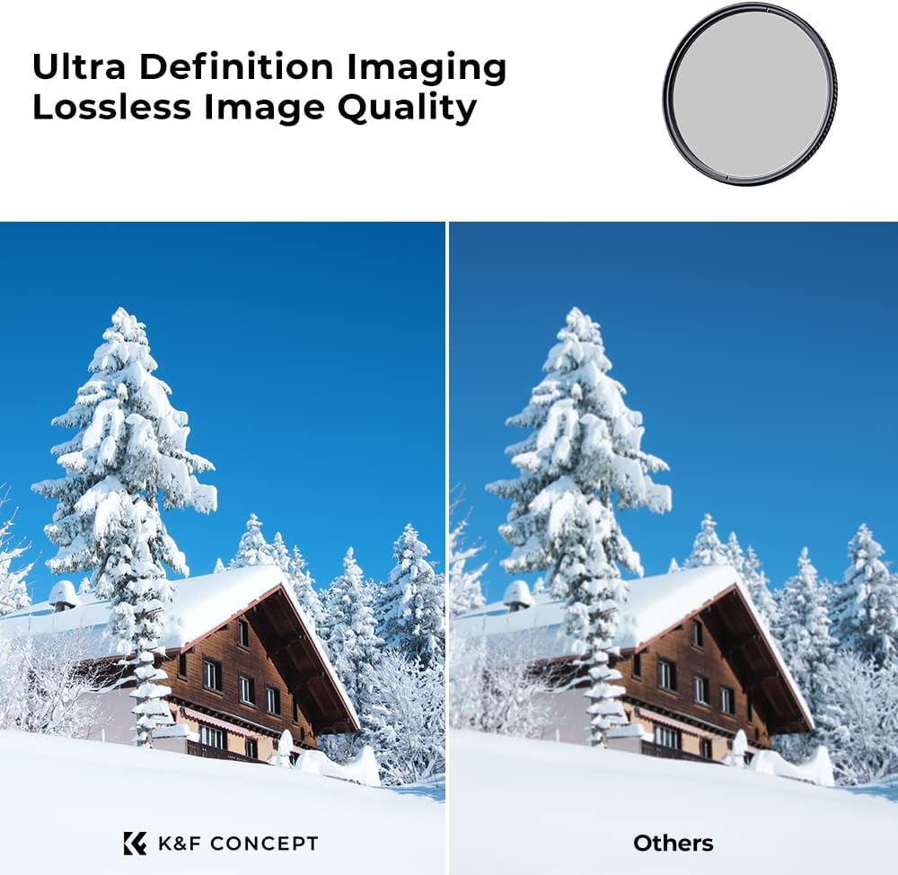 K&F CONCEPT 37mm Circular Polarizers Filter Polarizing Filter 28 Multi-Layer Coated Super Slim High Definition CPL Lens Filter (Nano-X Series)