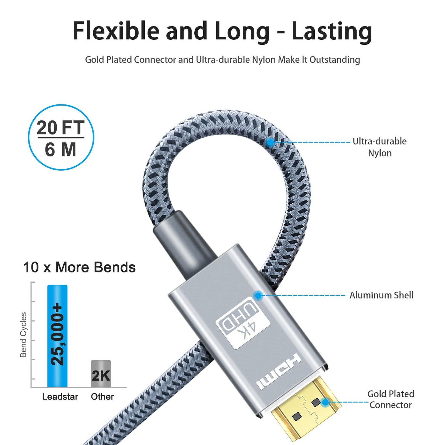 LEADSTAR HDMI Cable 4K 20 ft / 6m, High Speed HDMI 2.0 Cord Braided | 4K@60Hz, Ultra HD, 2160p, ARC, HDR, 3D, HDCP 2.2 | for Xbox, PS5, TV, Laptop, Monitor